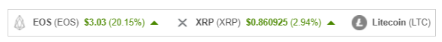 Crypto Price And Stats