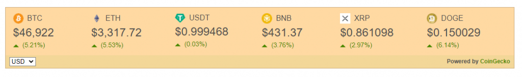 Crypto Price And Stats
