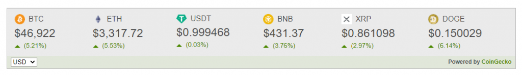 Crypto Price And Stats