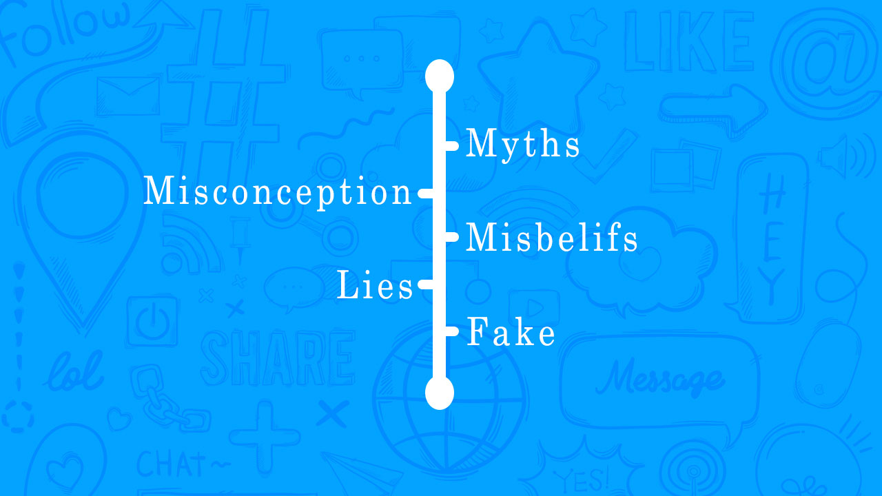Top 5 Social Media Marketing Myths Debunked