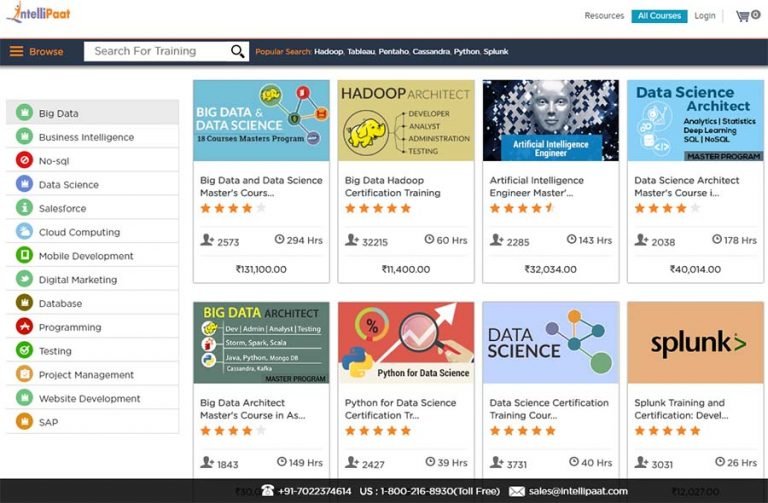 Top Educational Websites for Online Courses - Online Learning Websites
