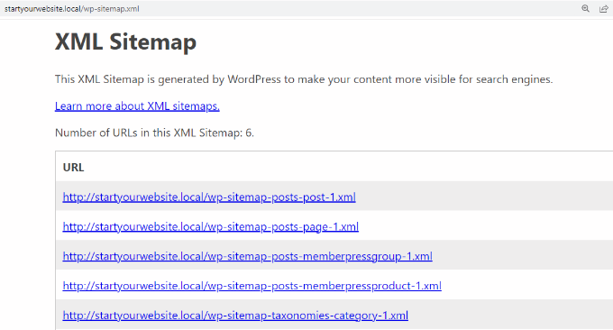 XML Multilingual sitemap sample