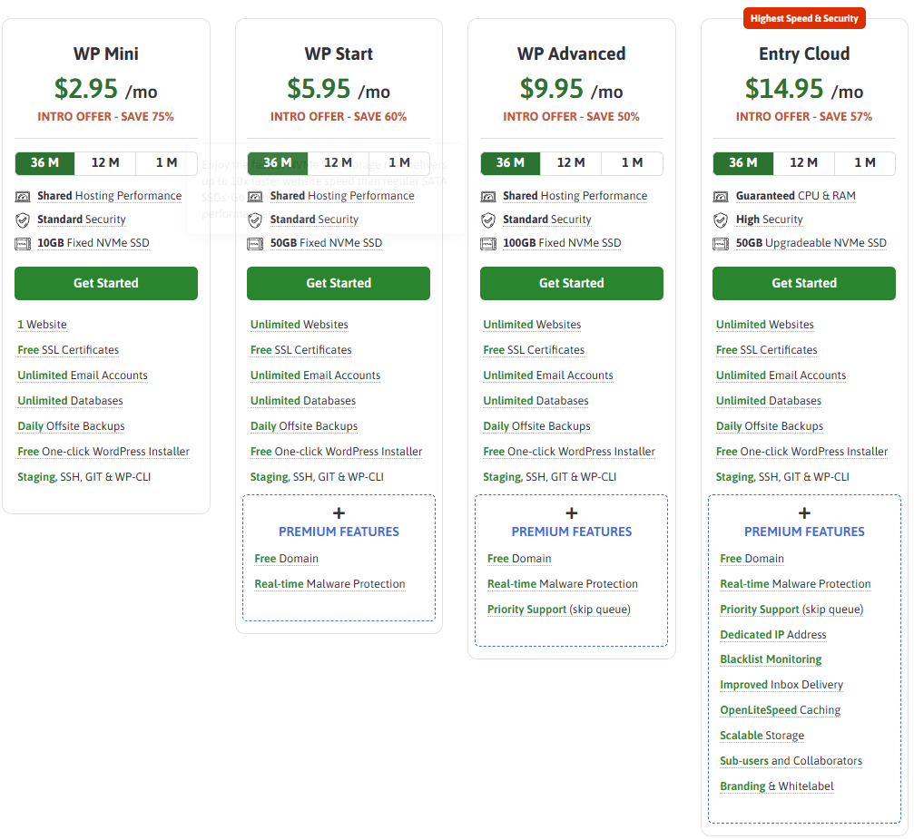 Scala Hosting WordPress Plans