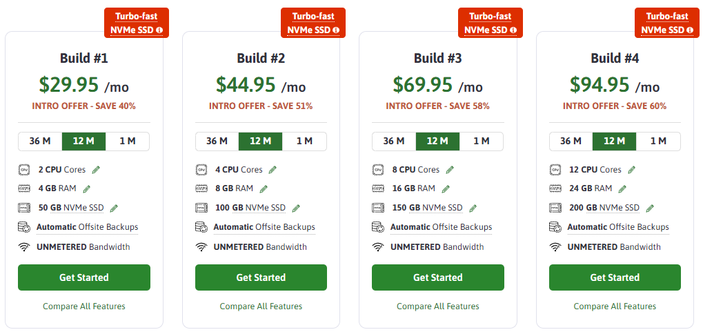 Cloud VPS Plans from Scala