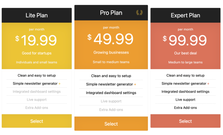 Responsive Pricing Table by WP Darko