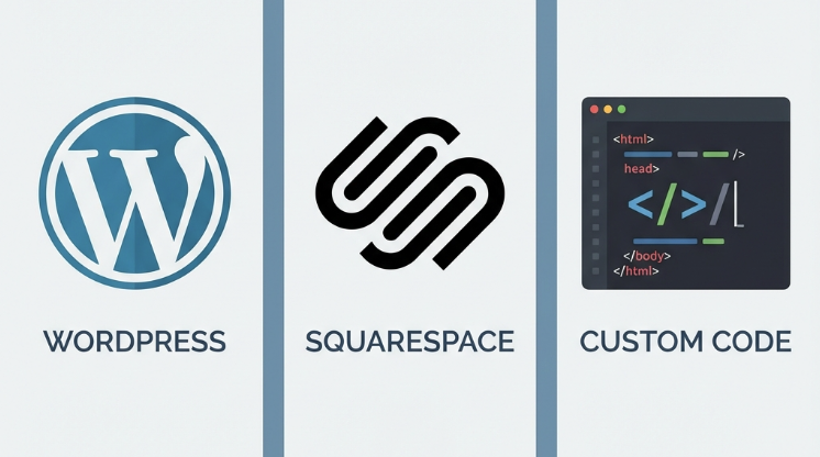 Selecting the Right Platform