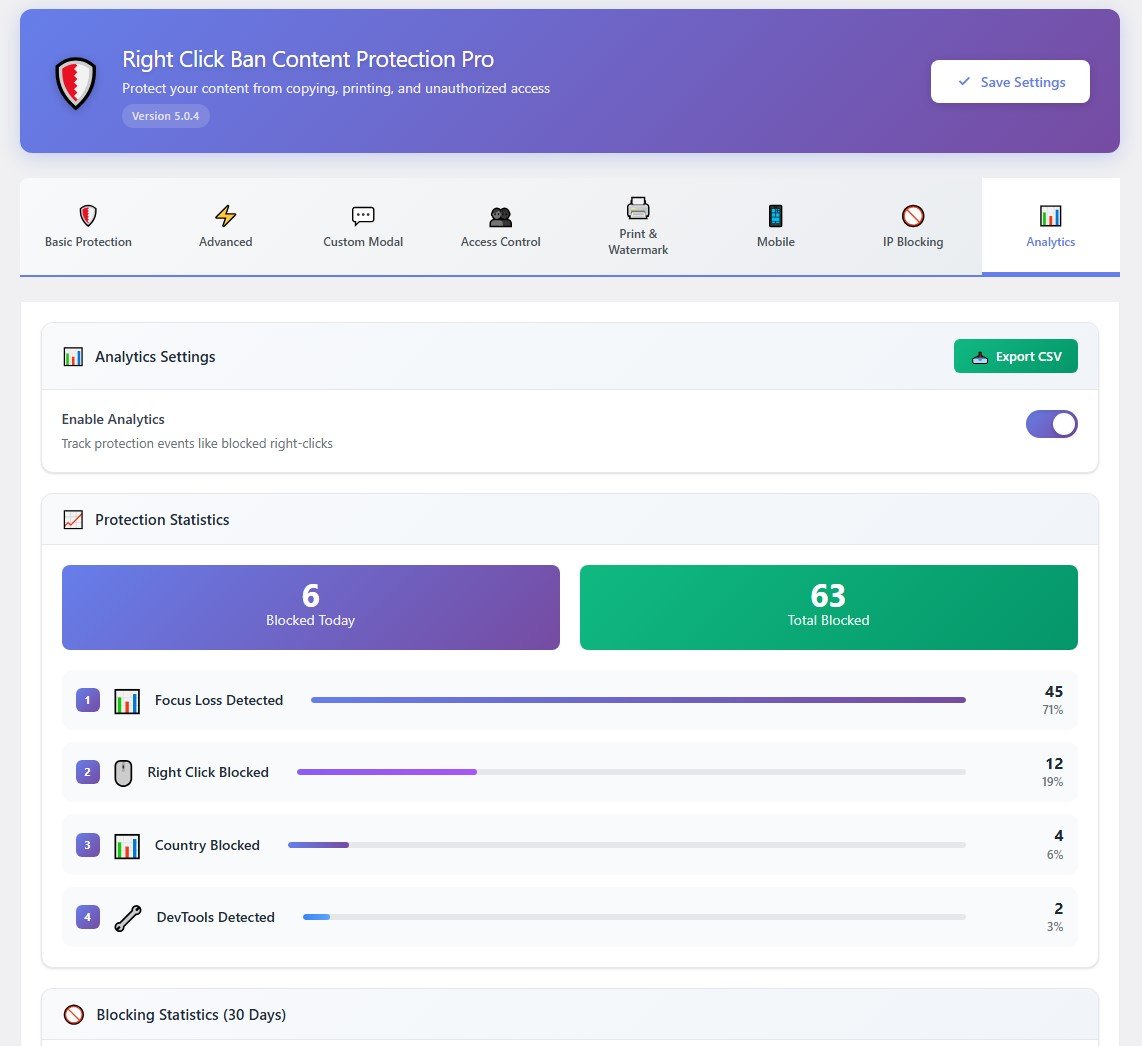 Right Click Disable Analytics
