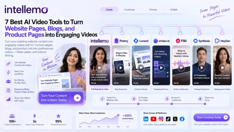 7 Best AI Video Tools for Website Pages, Blogs & Product Pages